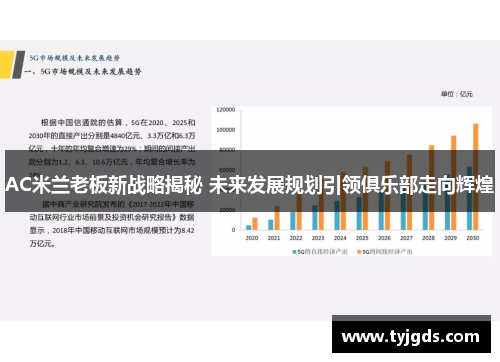 AC米兰老板新战略揭秘 未来发展规划引领俱乐部走向辉煌